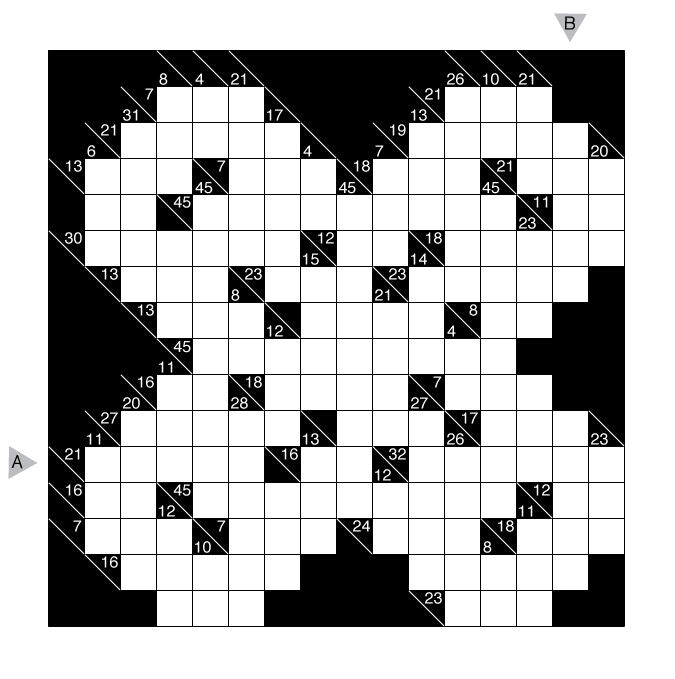 Kakuro Sudoku: 1000 + Kakuro puzzles 5x5 - 6x6 - 7x7 - 8x8 (Series #1)  (Paperback) 