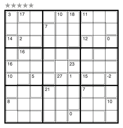 Killer Sudoku - Tabelas Totais da Jaula