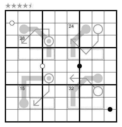 Arrow/Killer/Kropki/Thermo-Sudoku by Michael Rios