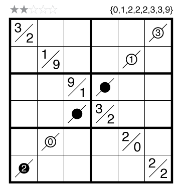 tight fit sudoku archives the art of puzzles the art of puzzles