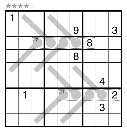 In a Killer Sudoku, what's the relationship between these two cells? : r/ sudoku