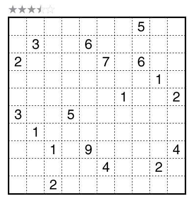 Fillomino (Non-consecutive) by Freddie Hand