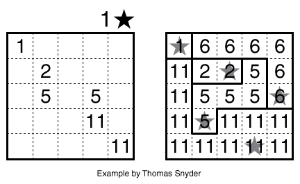 Fillomino (Star Battle) Example by Thomas Snyder