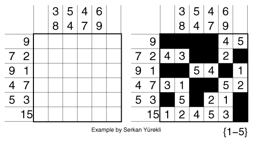 Japanese Sums Example by Serkan Yürekli